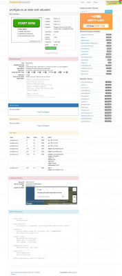 Prodigits : PRODIGITS Website stats and valuation Prodigits : PRODIGITS Website stats and valuation