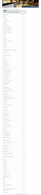 Gina Cherundolo - LibGuides at Wilkes University Gina Cherundolo - LibGuides at Wilkes University