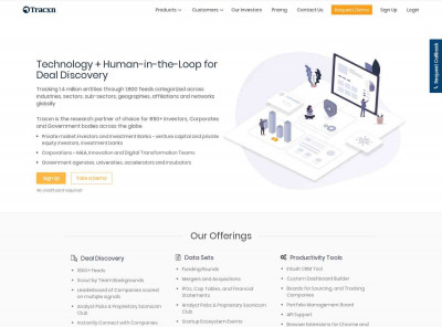 Careficient | Tracxn Careficient | Tracxn