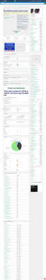 + Cornerstone Ondemand +: Dunkinbrands.csod.com + Cornerstone Ondemand +: Dunkinbrands.csod.com