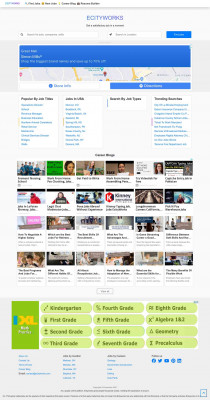 Craigslist Wichita Ks Jobs - Ecityworks Craigslist Wichita Ks Jobs - Ecityworks