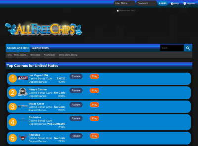 Slots Inferno Casino Review Slots Inferno Casino Review