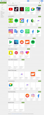 My Cincinnati Bell - Apps on Google Play My Cincinnati Bell - Apps on Google Play