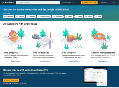 GoFormz - Crunchbase Company Profile & Funding GoFormz - Crunchbase Company Profile & Funding
