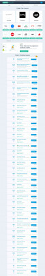 30% off Kaplan Test Prep Coupons, Promo Codes 30% off Kaplan Test Prep Coupons, Promo Codes