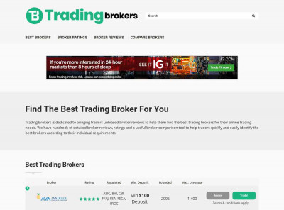 LMFX Review 2021: Pros, Cons & Ratings - Trading Brokers LMFX Review 2021: Pros, Cons & Ratings - Trading Brokers