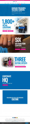 Careers | Ross Stores Careers | Ross Stores