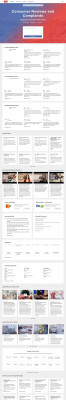 Contact LocalNet Customer Service - Pissed Consumer Contact LocalNet Customer Service - Pissed Consumer