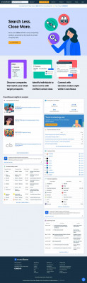 GoWallet - Crunchbase Company Profile & Funding GoWallet - Crunchbase Company Profile & Funding