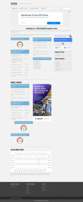 Frontier Homepage Powered by Yahoo: frontiernet.net Frontier Homepage Powered by Yahoo: frontiernet.net