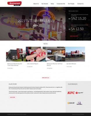 Restaurant Brands Restaurant Brands
