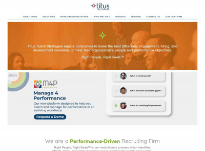 Predictive Index - Titus Talent Strategies Predictive Index - Titus Talent Strategies