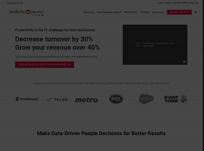 Predictive Success: Predictive Index | The Predictive Index ... Predictive Success: Predictive Index | The Predictive Index ...