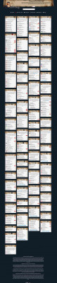 LushStories - The Porn Map LushStories - The Porn Map