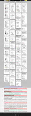 LushStories Review & Similar Porn Sites LushStories Review & Similar Porn Sites