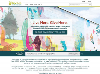PEER Place - GivingMatters PEER Place - GivingMatters