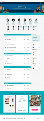 Solved: Bar Code or QR code for entry to gym on Ionic - Fitbit ... Solved: Bar Code or QR code for entry to gym on Ionic - Fitbit ...