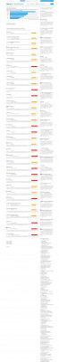 Verizon Enterprise Connect - Should I Remove It? Verizon Enterprise Connect - Should I Remove It?