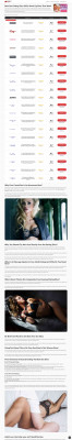 Main Features of BeNaughty — One Of The Free Sex Sites Main Features of BeNaughty — One Of The Free Sex Sites