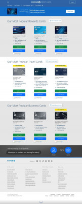 Disney Card from Chase: No Annual Fee Disney Card from Chase: No Annual Fee