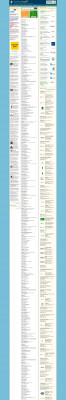 International Development, Jobs, NGOs, Consulting, UN ... International Development, Jobs, NGOs, Consulting, UN ...
