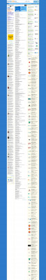 Search Jobs - DevNetJobs.org Search Jobs - DevNetJobs.org