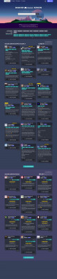 Servidores de Discord com a etiqueta habbo-retro | DISBOARD Servidores de Discord com a etiqueta habbo-retro | DISBOARD