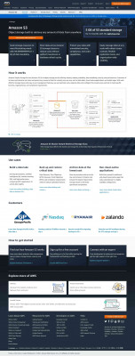 PLANNING CENTER INSTRUCTIONAL GUIDE - Amazon S3 PLANNING CENTER INSTRUCTIONAL GUIDE - Amazon S3