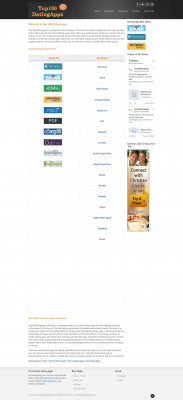 SeniorPeopleMeet App - Android & iPhone Dating App Review SeniorPeopleMeet App - Android & iPhone Dating App Review