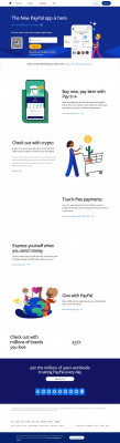 Paypal User Agreement - PayPal IN Paypal User Agreement - PayPal IN