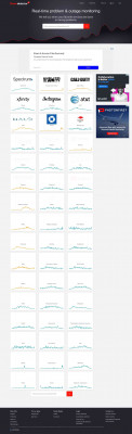 Atlantic Broadband outages reported in the last 24 hours Atlantic Broadband outages reported in the last 24 hours