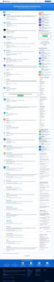 IOIPay Down? IOIPay status and reported issues - SaaSHub IOIPay Down? IOIPay status and reported issues - SaaSHub