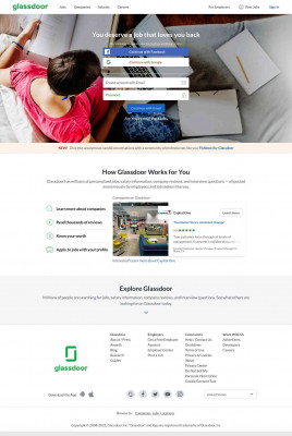 Working at OHDELA | Glassdoor Working at OHDELA | Glassdoor