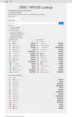 4myhr Login Password Challenge - domain.glass 4myhr Login Password Challenge - domain.glass