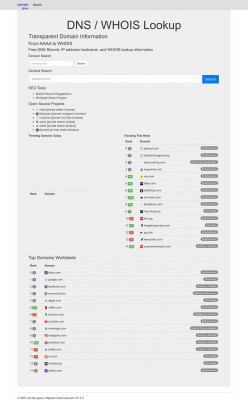 4myhr Login Password Challenge - domain.glass 4myhr Login Password Challenge - domain.glass