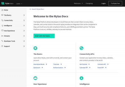 What is nyl.as - Nylas Docs What is nyl.as - Nylas Docs