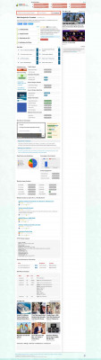 vault market, vaultmarket vaultmarket, vault ... - CuteStat.com vault market, vaultmarket vaultmarket, vault ... - CuteStat.com