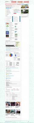 vault market, vaultmarket vaultmarket, vault ... - CuteStat.com vault market, vaultmarket vaultmarket, vault ... - CuteStat.com