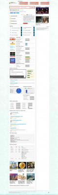 Cvv2 : Login Vault Market Cvv2 : Login Vault Market