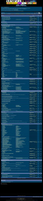 Service Site Logins Exchange - GSM-Forum Service Site Logins Exchange - GSM-Forum