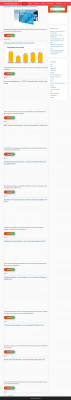 LABCORP EMPLOYEE LOGIN (Benefits, Email, Payroll) LABCORP EMPLOYEE LOGIN (Benefits, Email, Payroll)