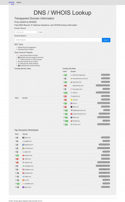 Website Status - domain.glass Website Status - domain.glass