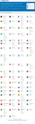 Resettlement - Kenya - UNHCR Resettlement - Kenya - UNHCR