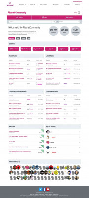 123-reg - Email hosting guide 123-reg - Email hosting guide