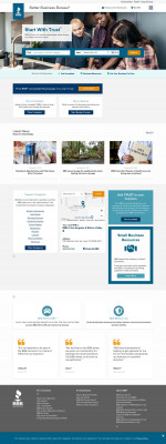 Harley-Davidson Financial Services, Inc. | Complaints | Better Harley-Davidson Financial Services, Inc. | Complaints | Better