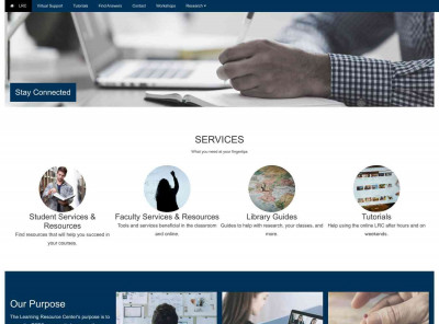TSTC Libguides TSTC Libguides