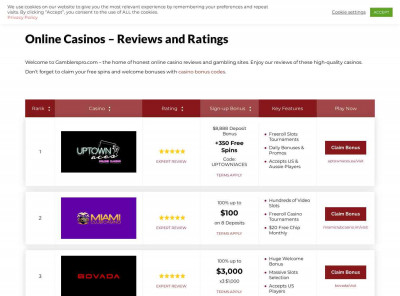 Posh Casino - Is It a Scam? | Gamblers Pro Posh Casino - Is It a Scam? | Gamblers Pro