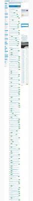 Top Solutions - Ask Me Fast Top Solutions - Ask Me Fast