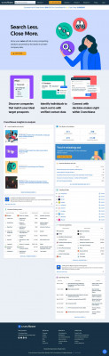 Meaningful Beauty - Crunchbase Company Profile & Funding Meaningful Beauty - Crunchbase Company Profile & Funding