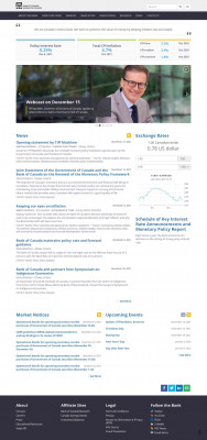 Bank of Canada Reassures Canada Savings Bond Payroll ... Bank of Canada Reassures Canada Savings Bond Payroll ...